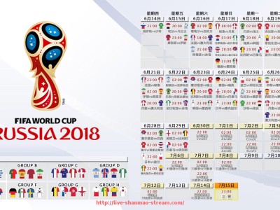 山猫直播官网-世俱杯比赛关键进球数据分析及进球效率提升方法